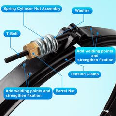 ChangTa spring cylinder assembly close-up ensuring steady tension benefit