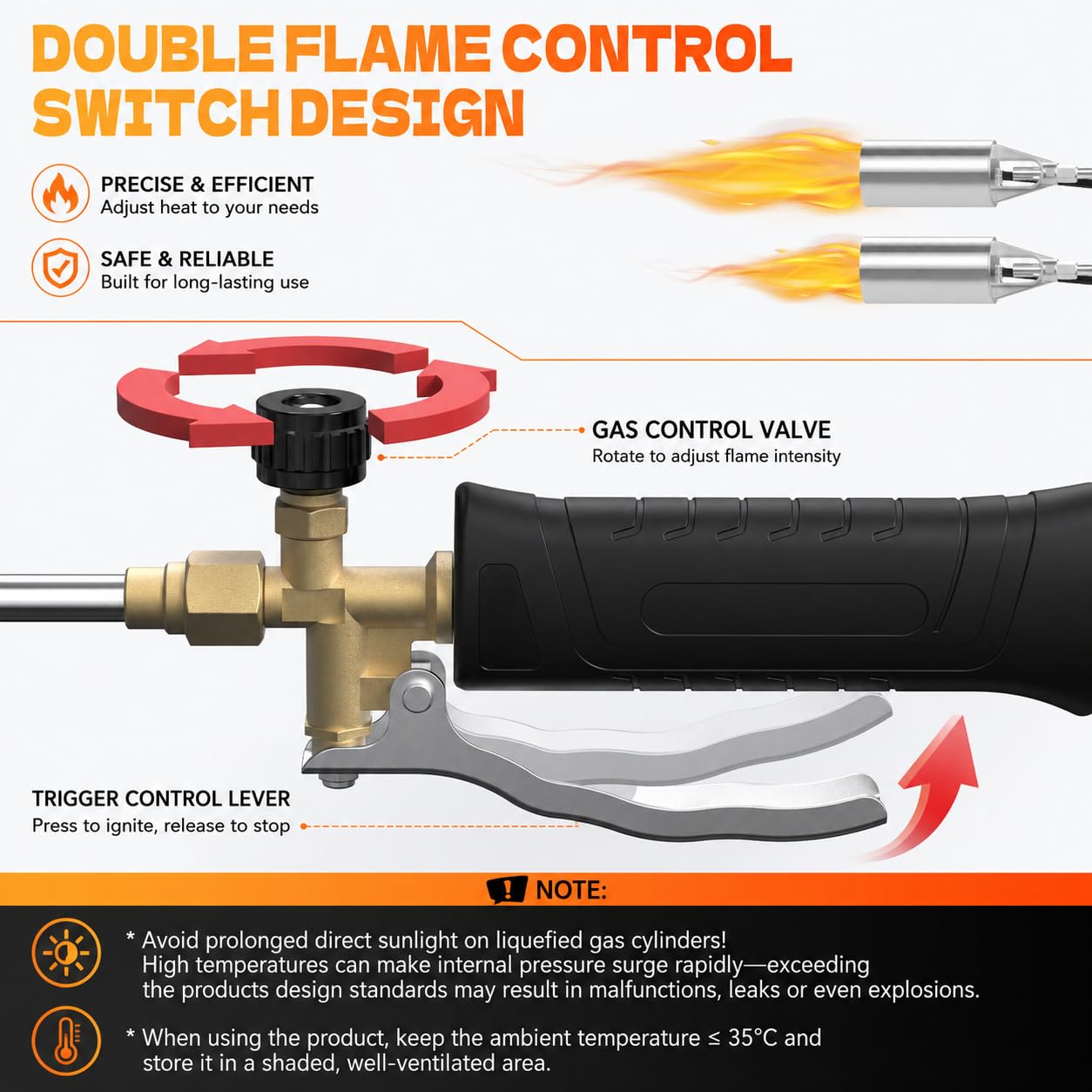 CHAOBING handle with self-igniter and turbo trigger for easy control