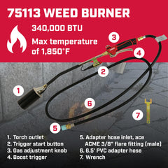 CHAPIN hose connection detail with secure 20 lb tank fitting for safe reach