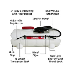 CHAPIN diaphragm pump and 15-foot hose detail, consistent pressure benefit