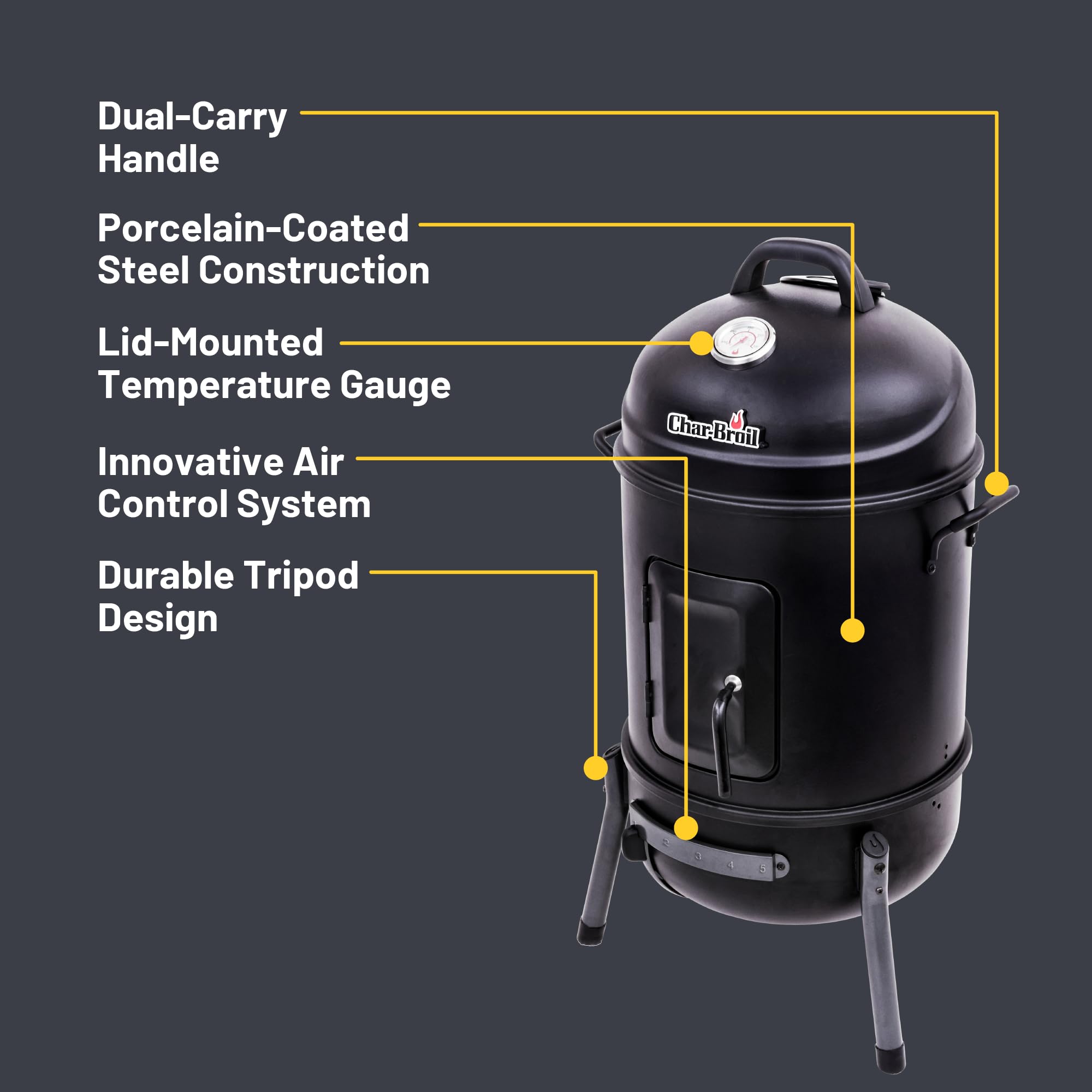 Char-Broil porcelain-coated surface close-up highlighting rust resistance and easy cleaning