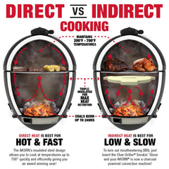 Char-Griller Smokin' Stone baking bread to show even crust development
