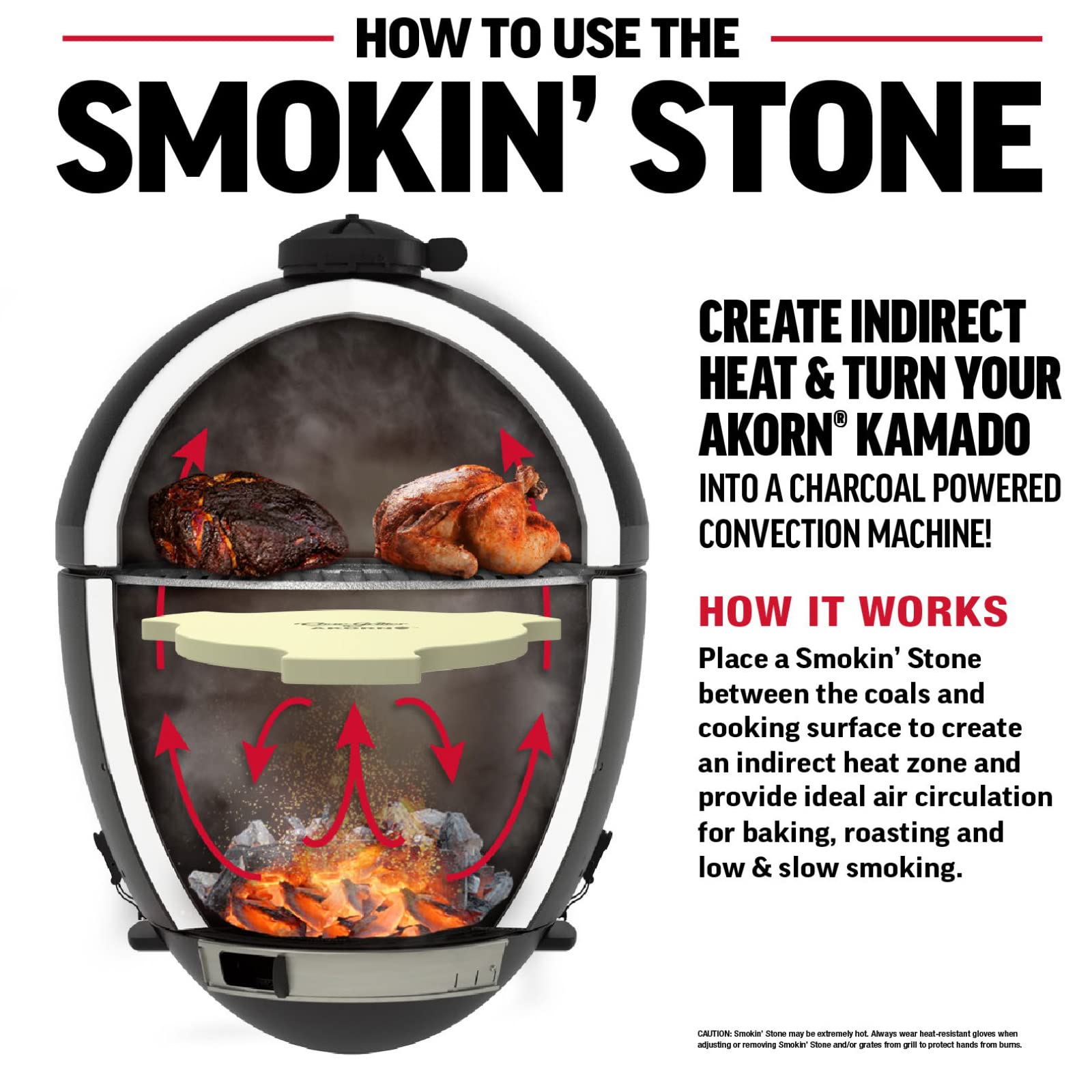 Char-Griller Smokin' Stone in backyard setup demonstrating versatile grilling and smoking benefit