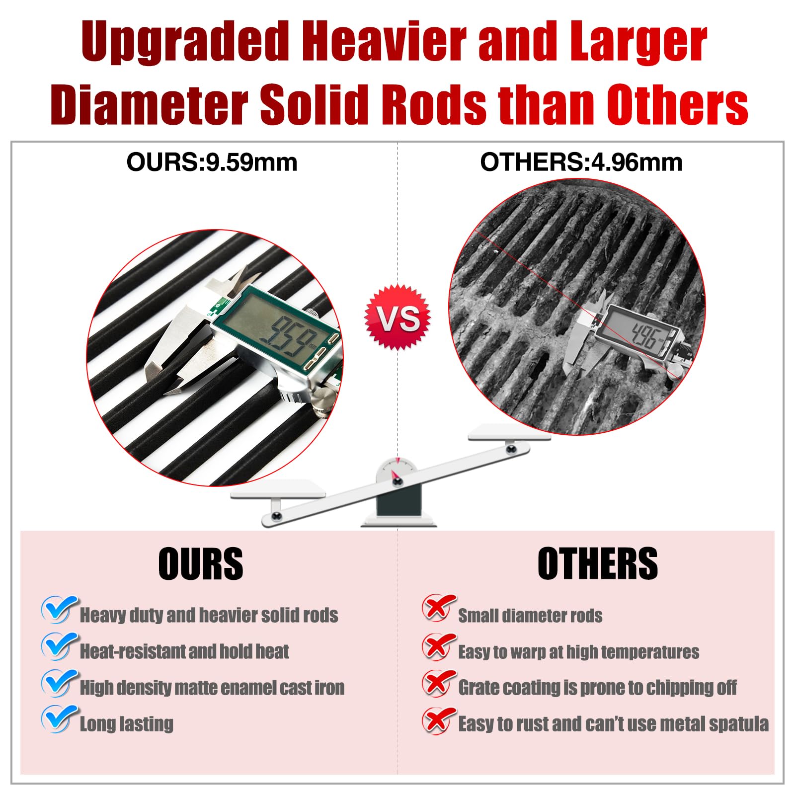 Charbrofire grates installed in Char-Broil grill restoring even heat