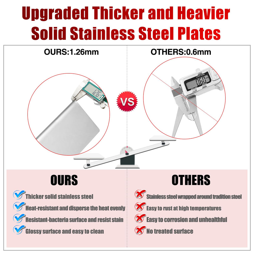 Charbrofire igniter module detail restoring reliable ignition to your grill