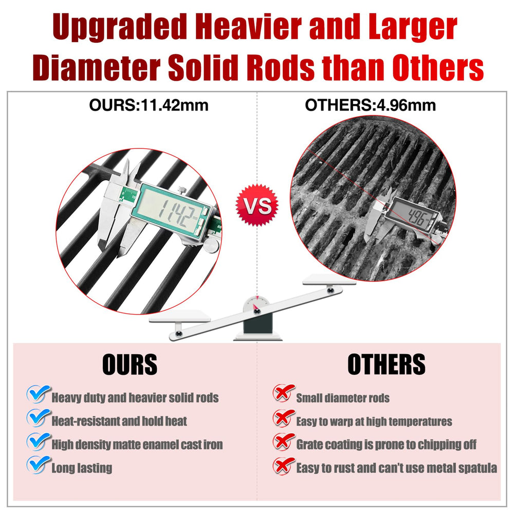Charbrofire size comparison with ruler confirming exact grate dimensions