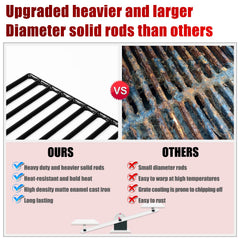 Charbrofire top-down view of all three 17.8-inch grates showing full coverage and layout