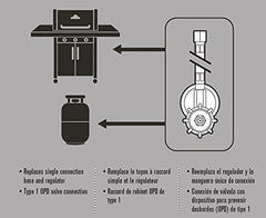 Charbroil hose and regulator installed on a grill side burner demonstrating easy fit