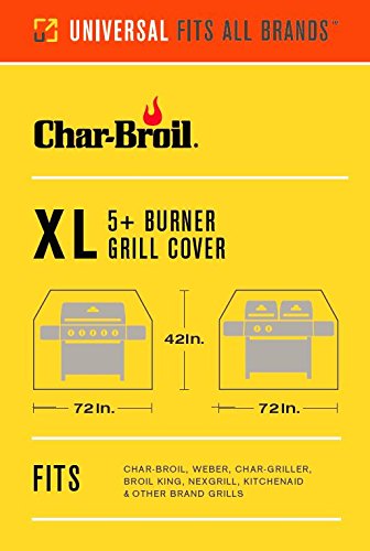Charbroil detalle del tejido 18mil mostrando durabilidad y protección UV