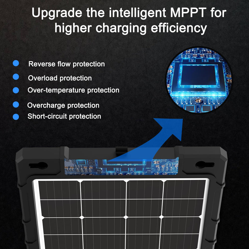 Chatbrid adjustable mount detail with pivot hardware, allows precise sun-angle tuning