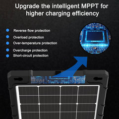 Chatbrid adjustable mount detail with pivot hardware, allows precise sun-angle tuning