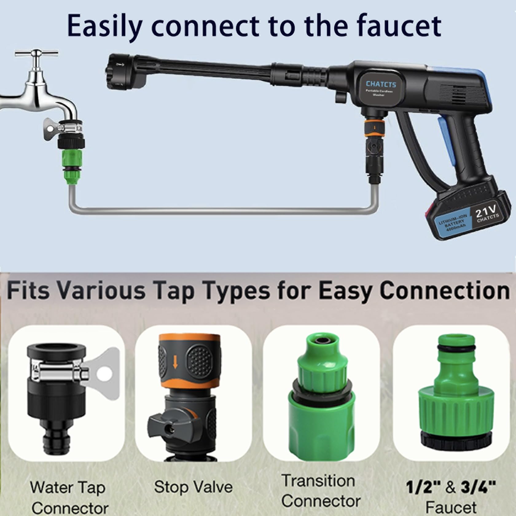 CHATCTS close-up of 6-in-1 nozzle demonstrating adjustable spray versatility benefit