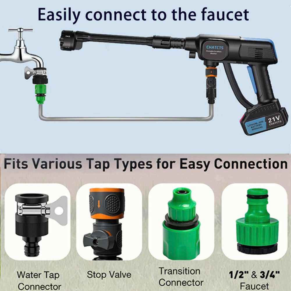 CHATCTS close-up of 6-in-1 nozzle demonstrating adjustable spray versatility benefit