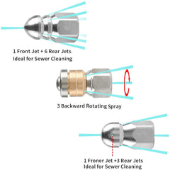 CHAVOR button nozzle close detail showing front jet and rear jets for clearing blockages