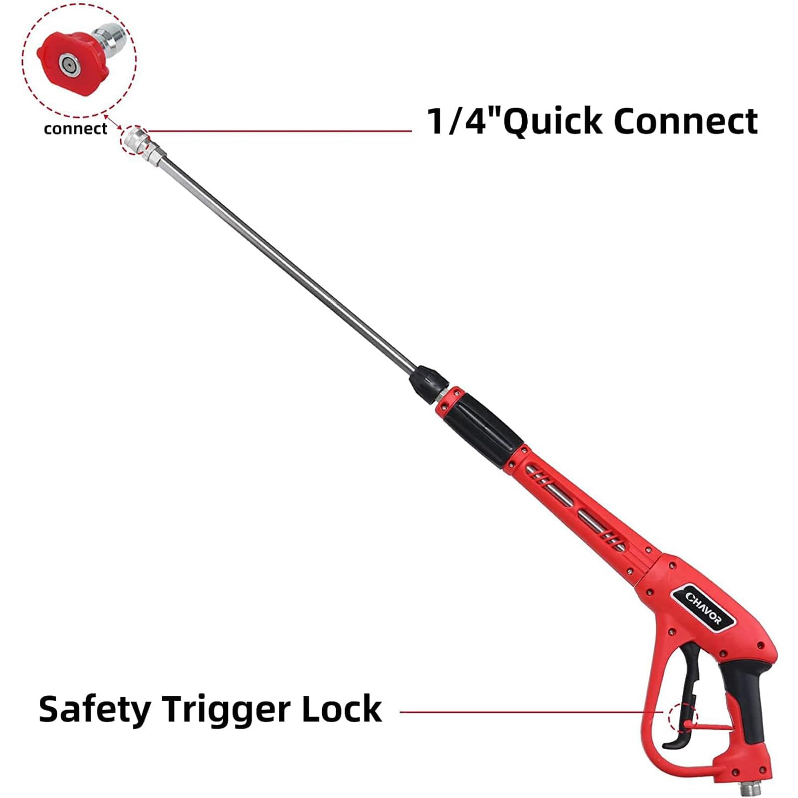 CHAVOR handle and safety lock detail emphasizing ergonomic grip and accidental-stop feature