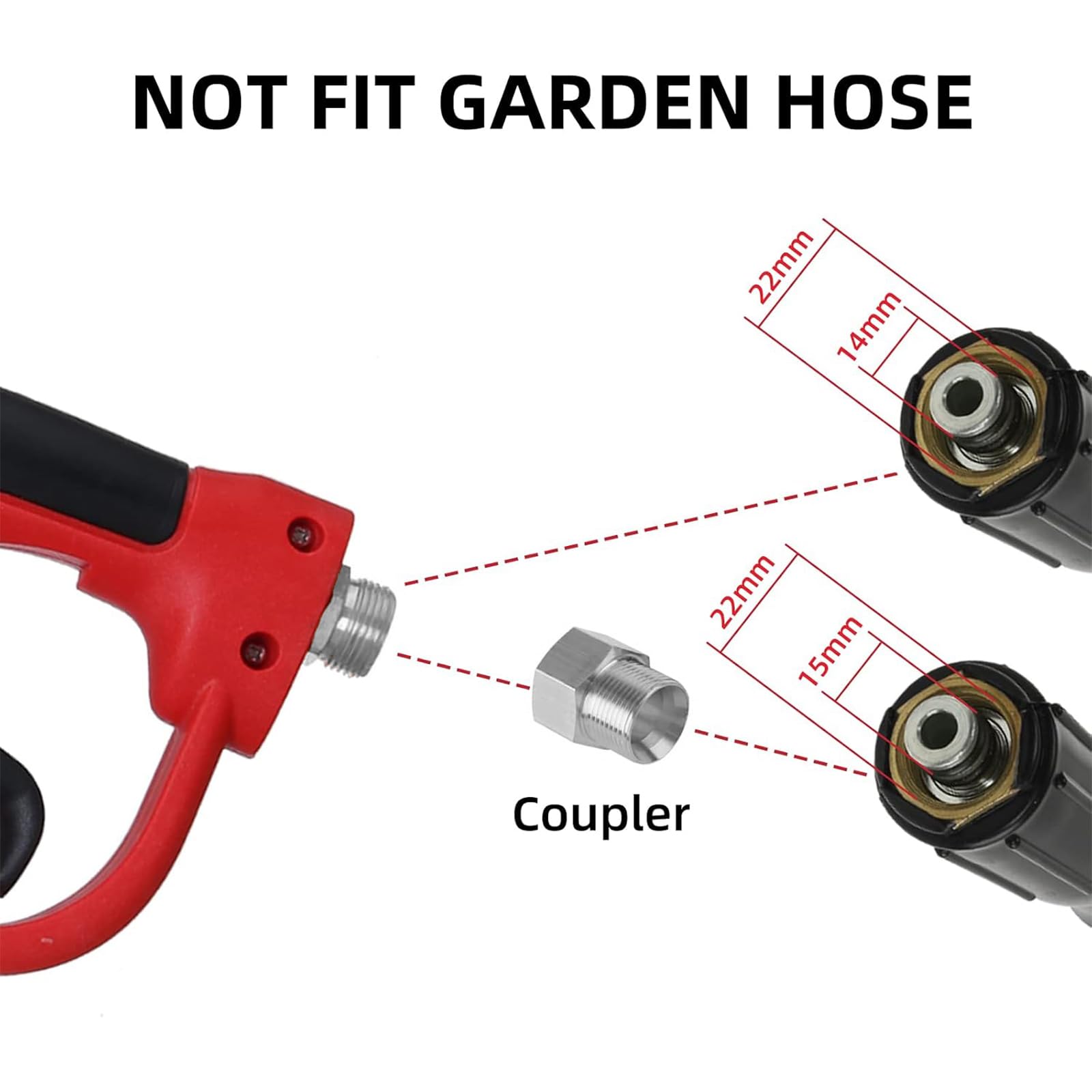 CHAVOR m22 brass coupler connection illustrating secure leak-resistant fitting