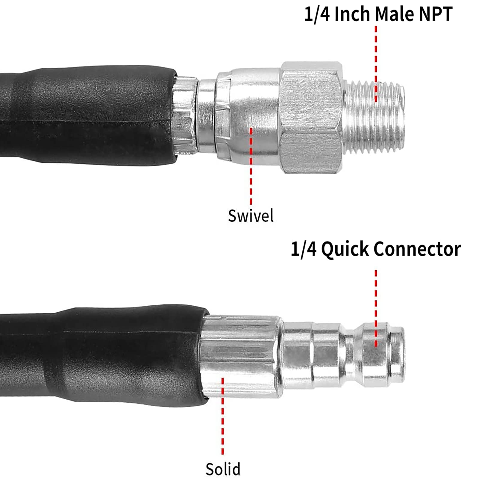 CHAVOR rotating sewer jet nozzle side view demonstrating spinning jets for wall scouring