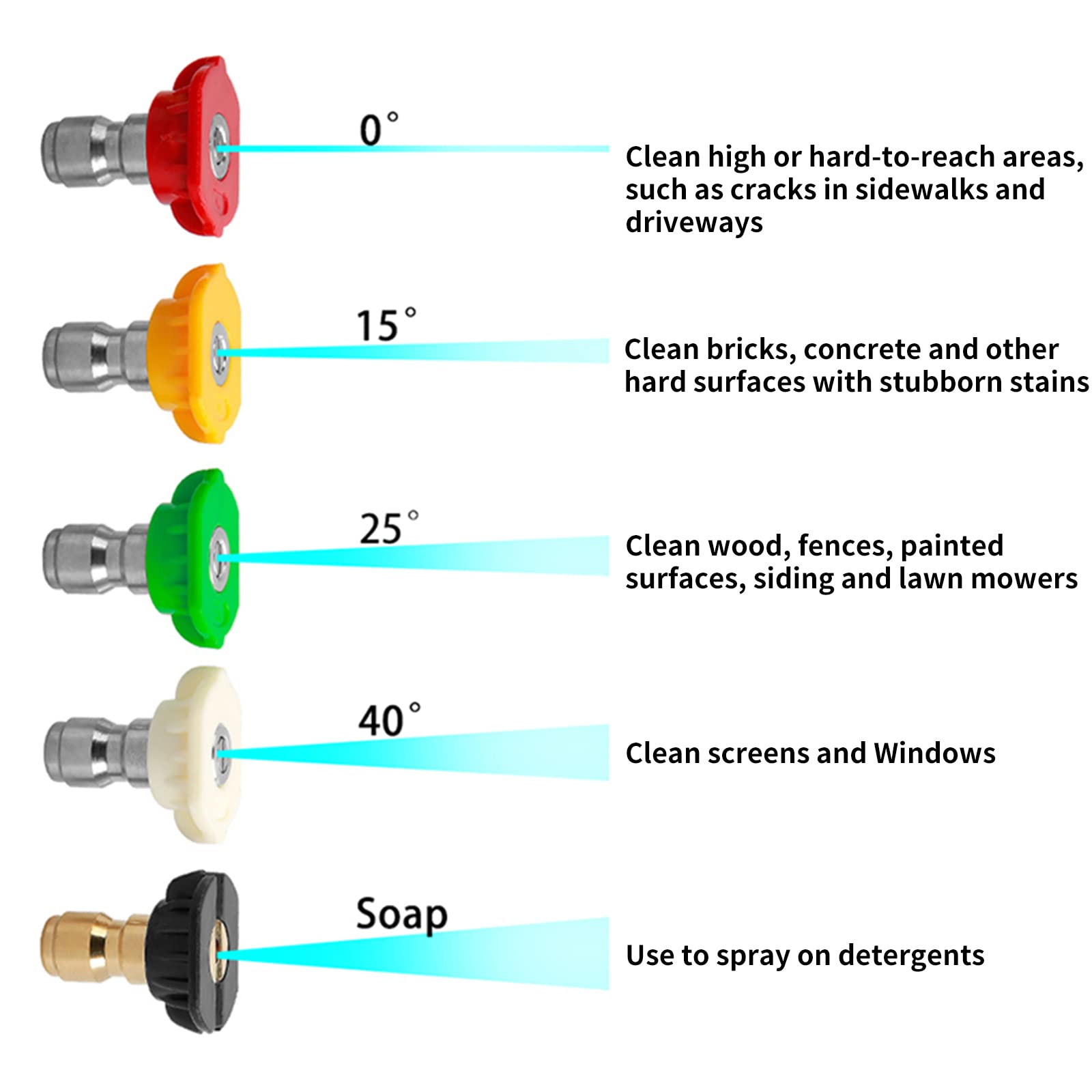 CHAVOR size comparison with ruler showing 37-inch reach for large-area cleaning