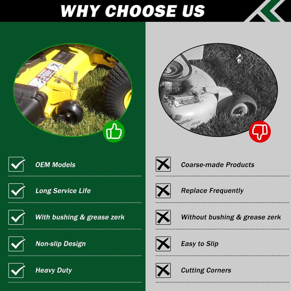 CheeMuii grease zerk close-up showing easy lubrication and smoother wheel operation