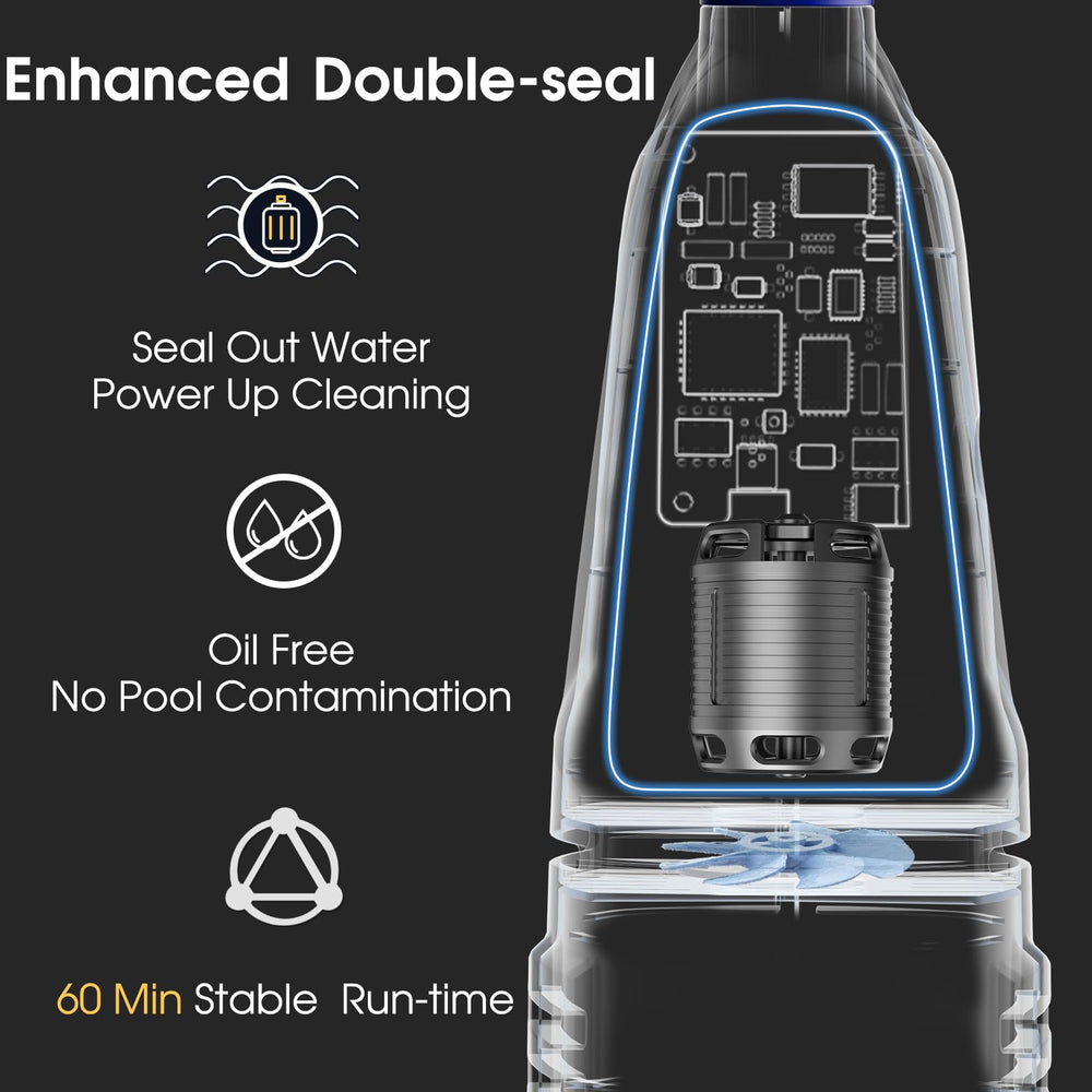 Cheerclean accessories laid out showing included heads and tool-free setup