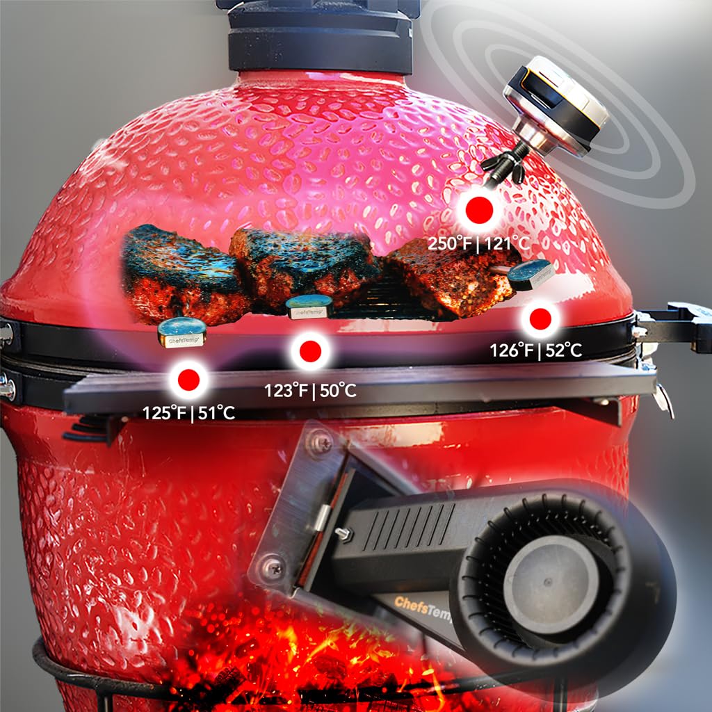 ChefsTemp ProTemp S1 paired with Breezo fan for automated airflow control