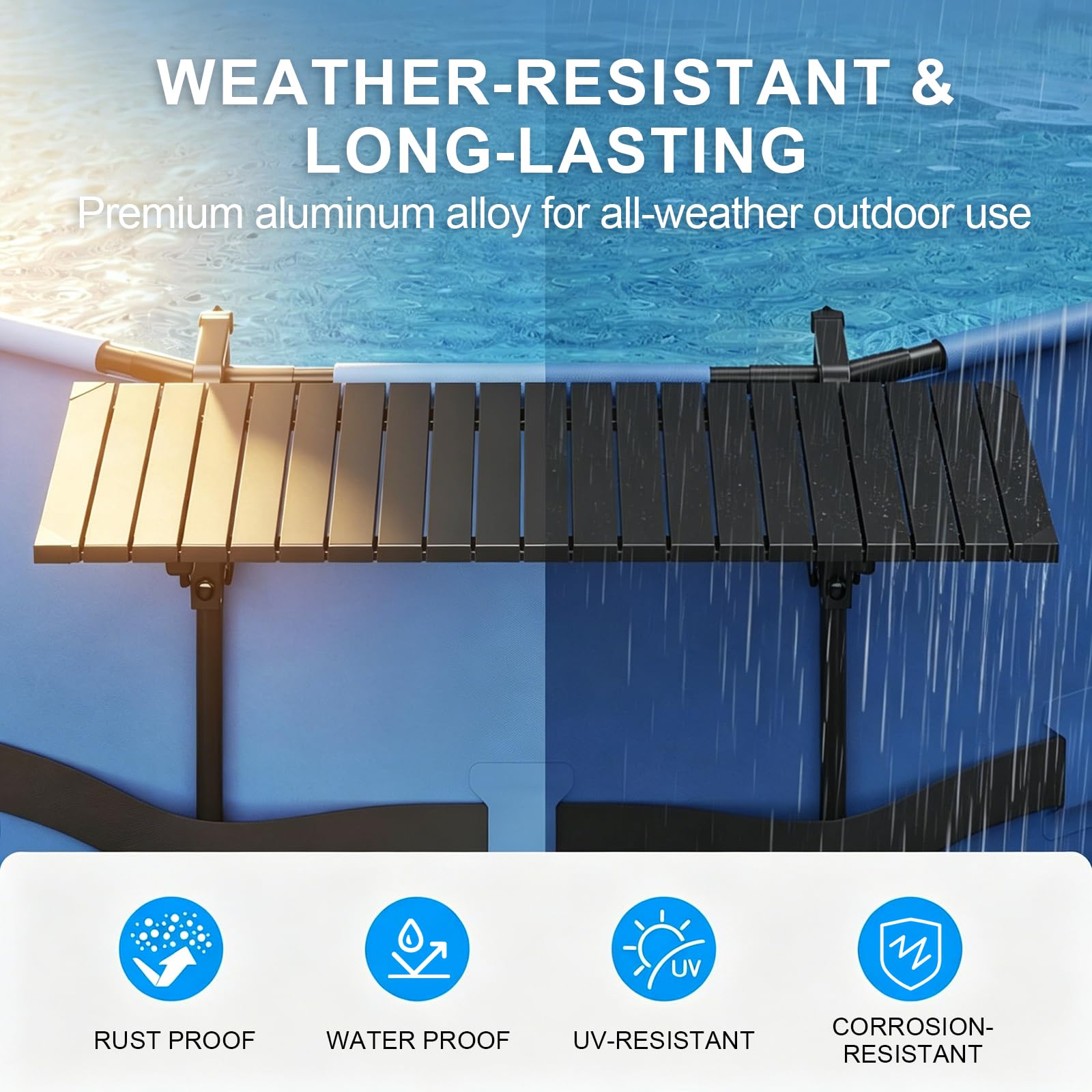 CHENG RONG silicone pad protecting rail finish and preventing scratches during use