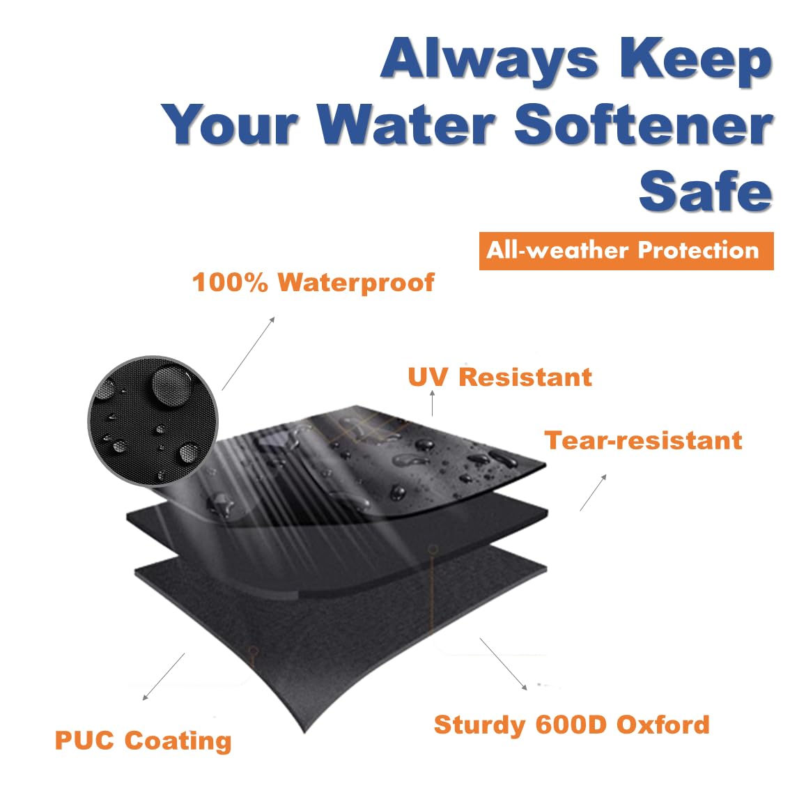 CHENGNAN rear sticky-rope panel allowing pipes to pass and stay weatherproof