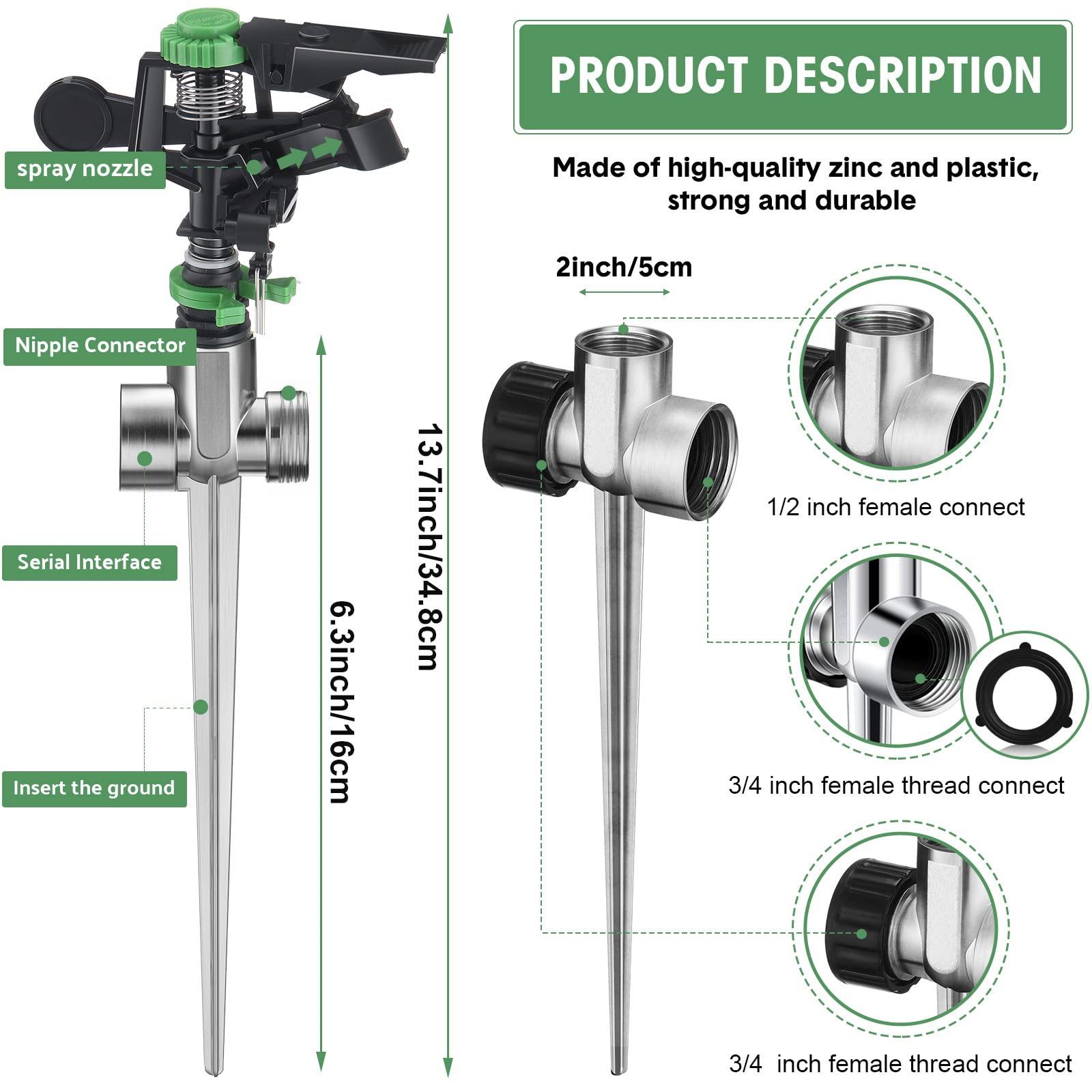 CHENGU close-up of rotating impact head showing durable spray mechanism