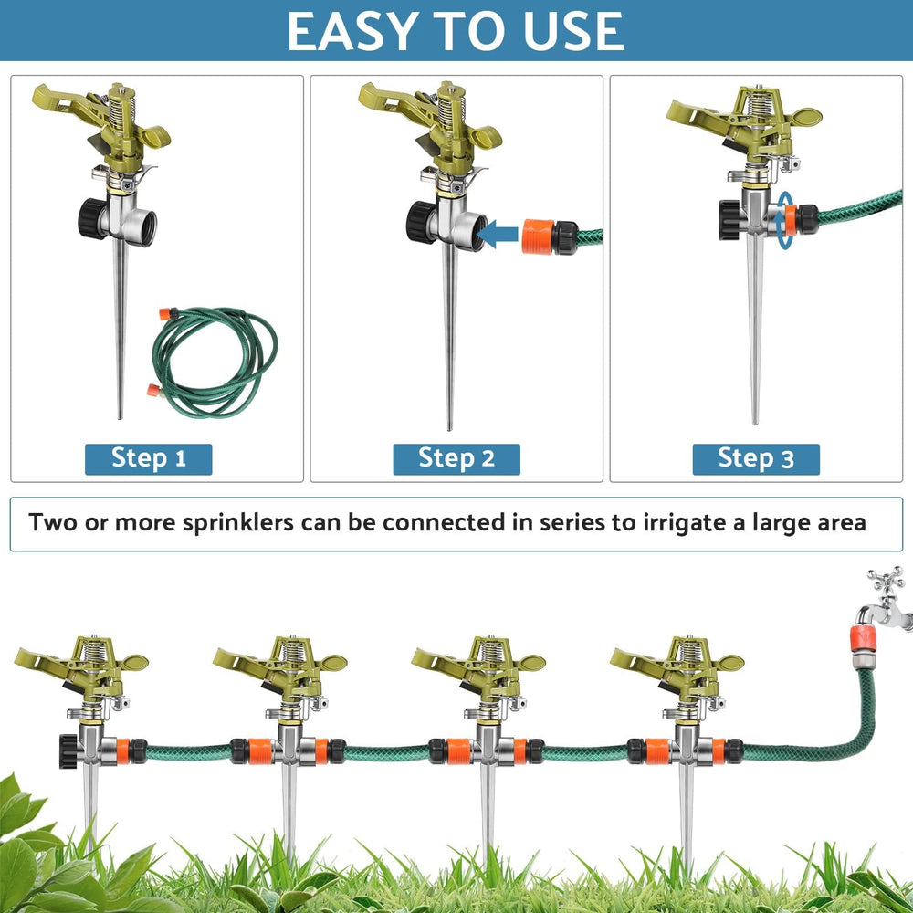 CHENGU rotating spray arms detail showing adjustable arc control for targeted watering