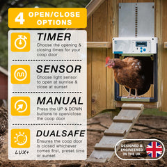 ChickenGuard close-up of powder-coated aluminum door showing predator resistance benefit