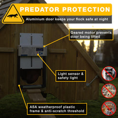 ChickenGuard LCD control panel view showing easy setup and programming benefit