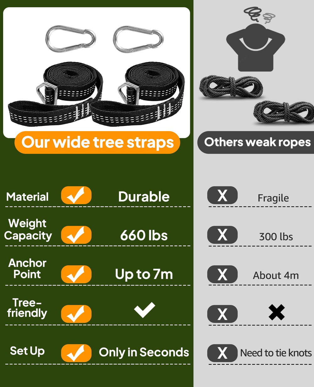 Chihee folded hammock and pole packed compactly showing travel-friendly benefit