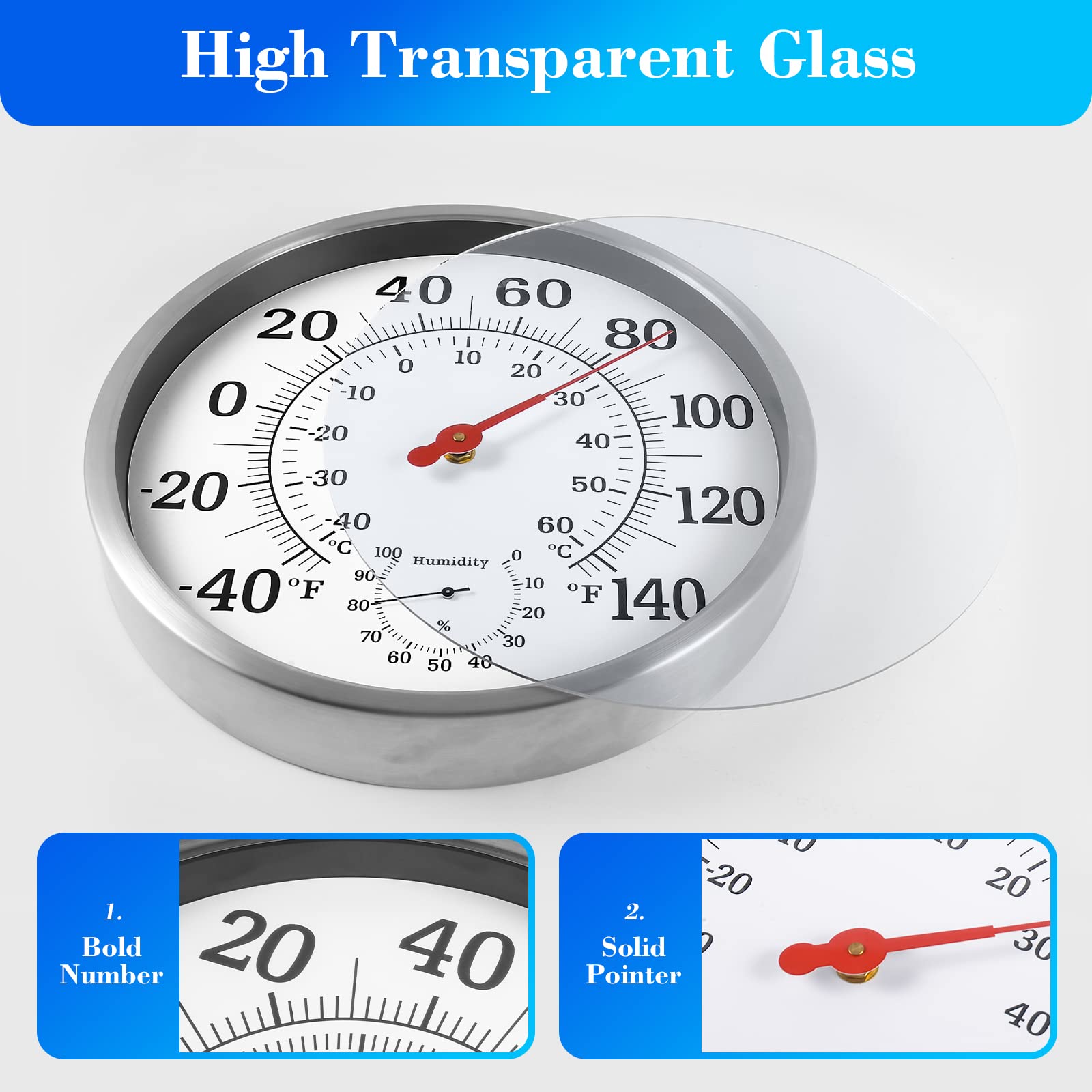 CHIVENIDO hygrometer scale close-up showing humidity readout to help garden care