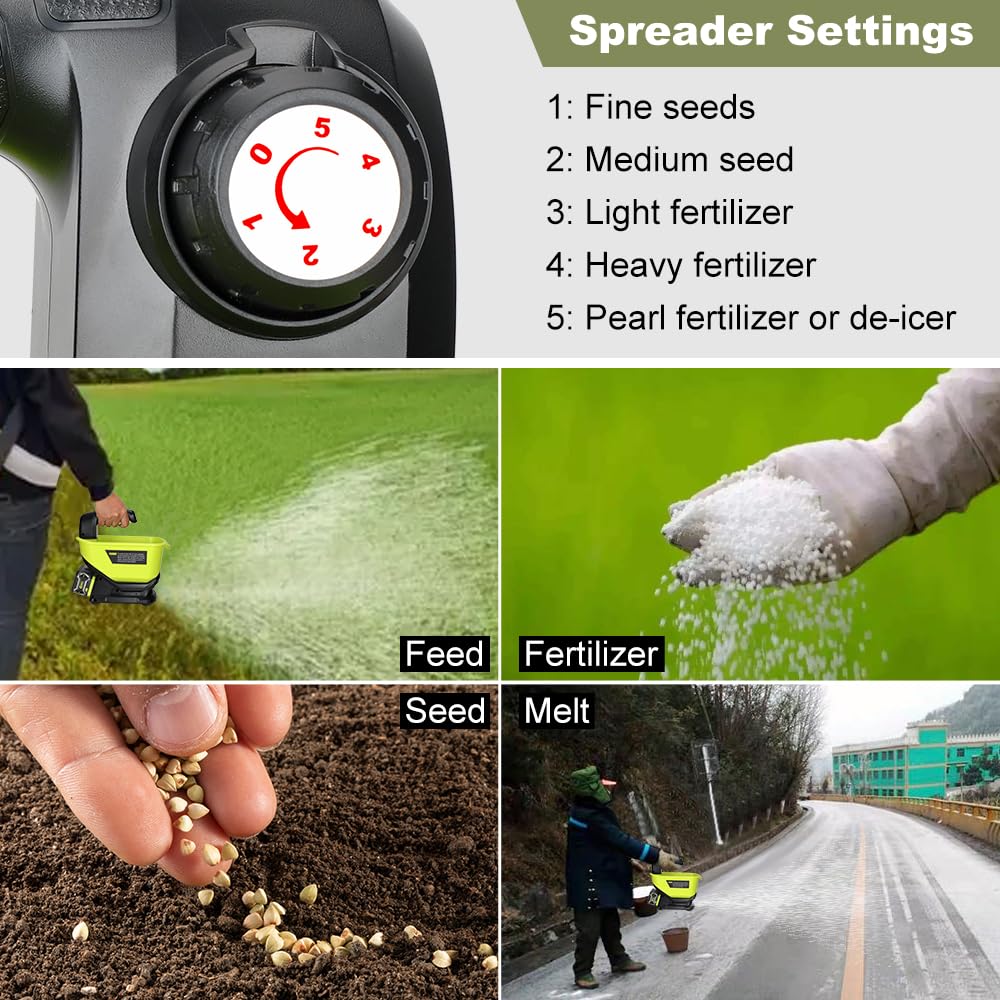 Choerinton control handle close-up showing ergonomic grip and flow adjustment for precision