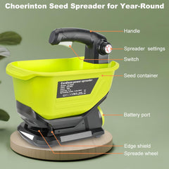 Choerinton hopper closeup highlighting 3.7L capacity and clear fill showing fewer refills