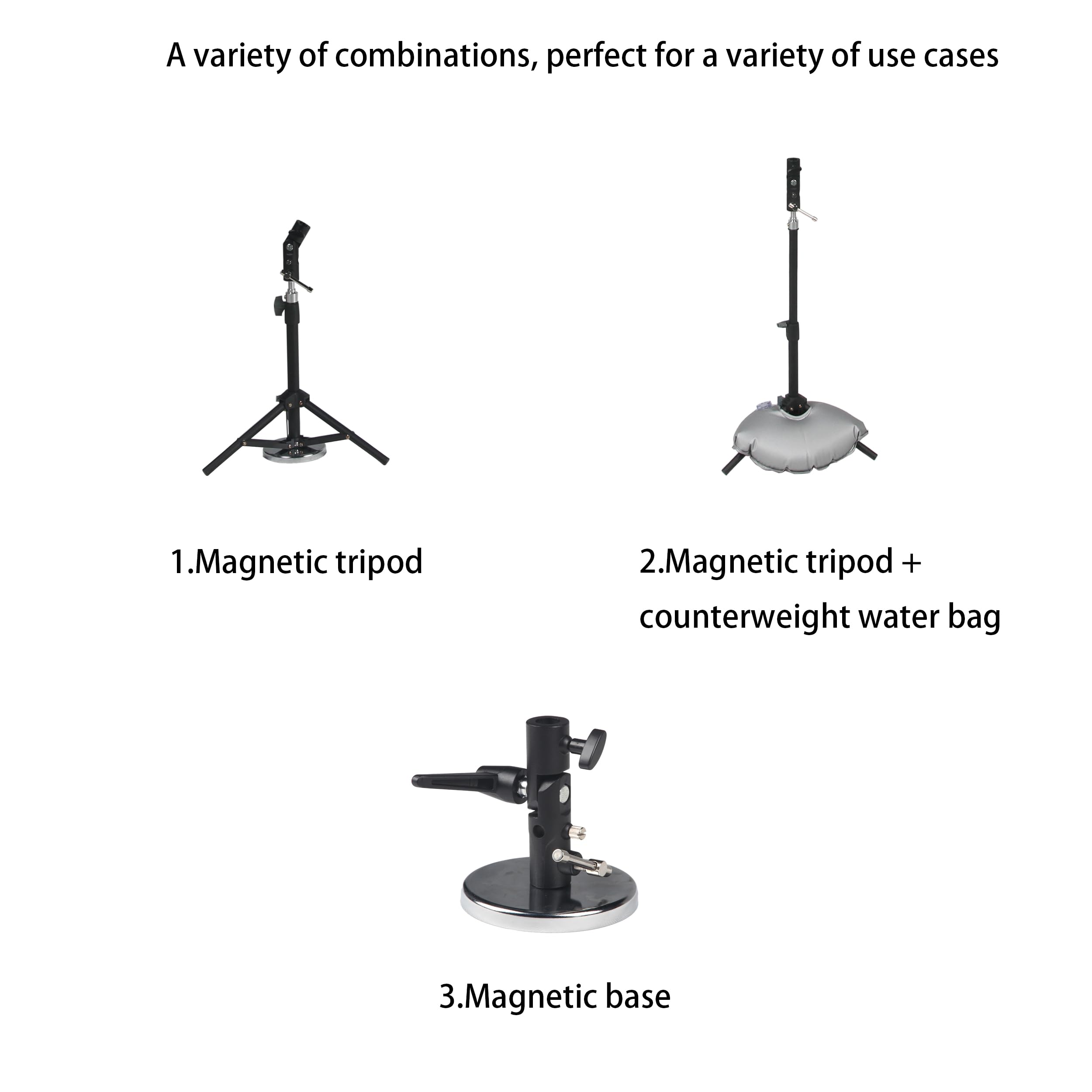 CHOOSEU angle adjustment detail demonstrating targeted shade positioning benefit