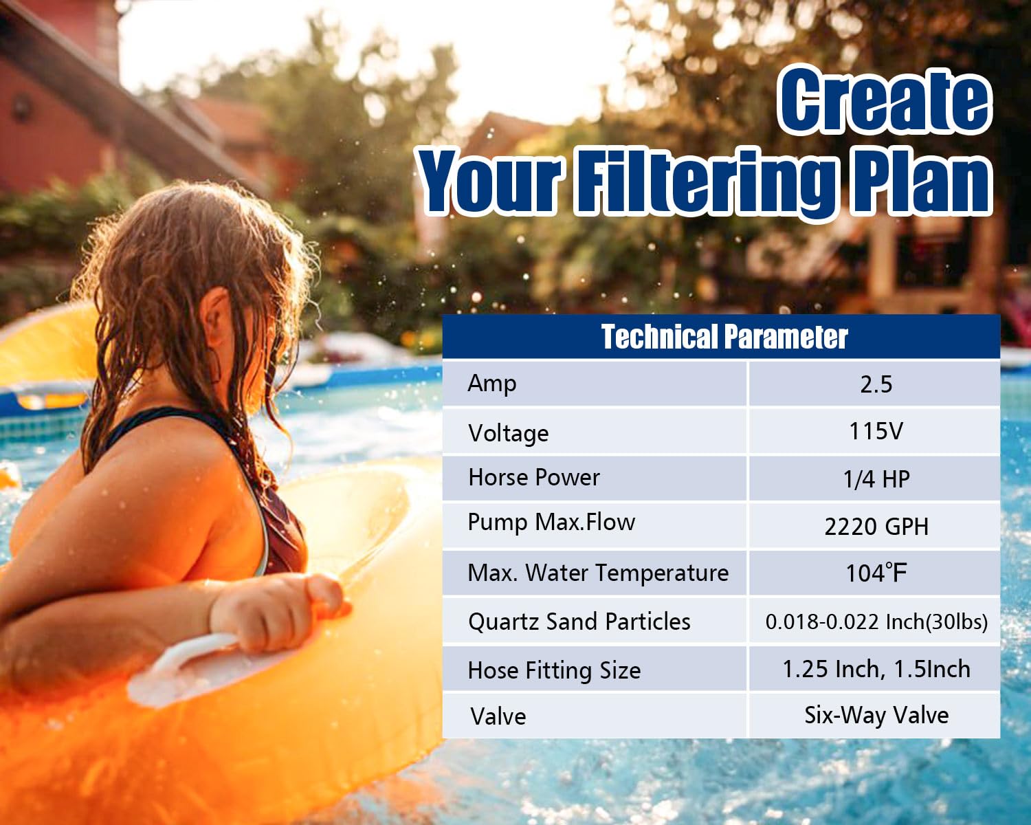 choosmo installed next to above-ground pool demonstrating correct scale