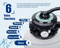 choosmo close-up of 6-way valve for easy maintenance control