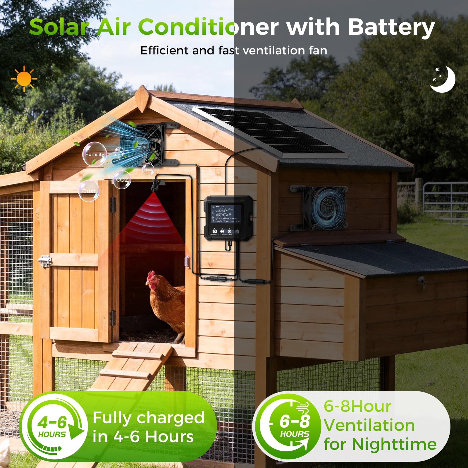 Chtoocy fan installed in a chicken coop wall improving air circulation