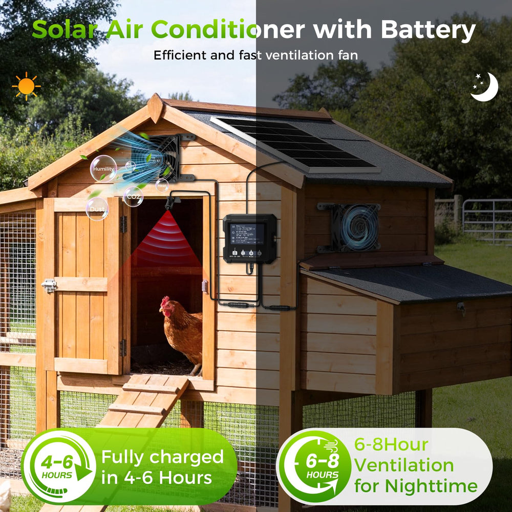 Chtoocy fan installed in a chicken coop wall improving air circulation