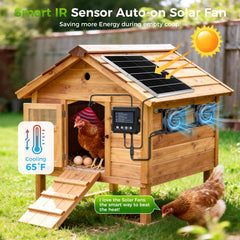 Chtoocy solar panel mounted on a shed roof capturing sunlight faster
