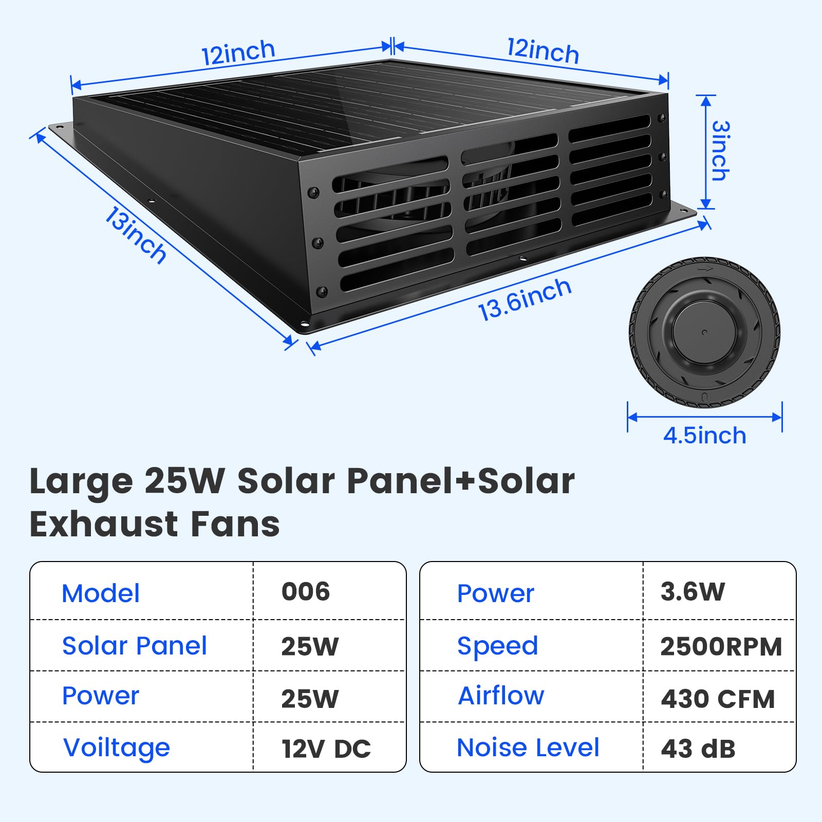 Chtoocy solar panel close-up highlighting high-efficiency sunlight capture