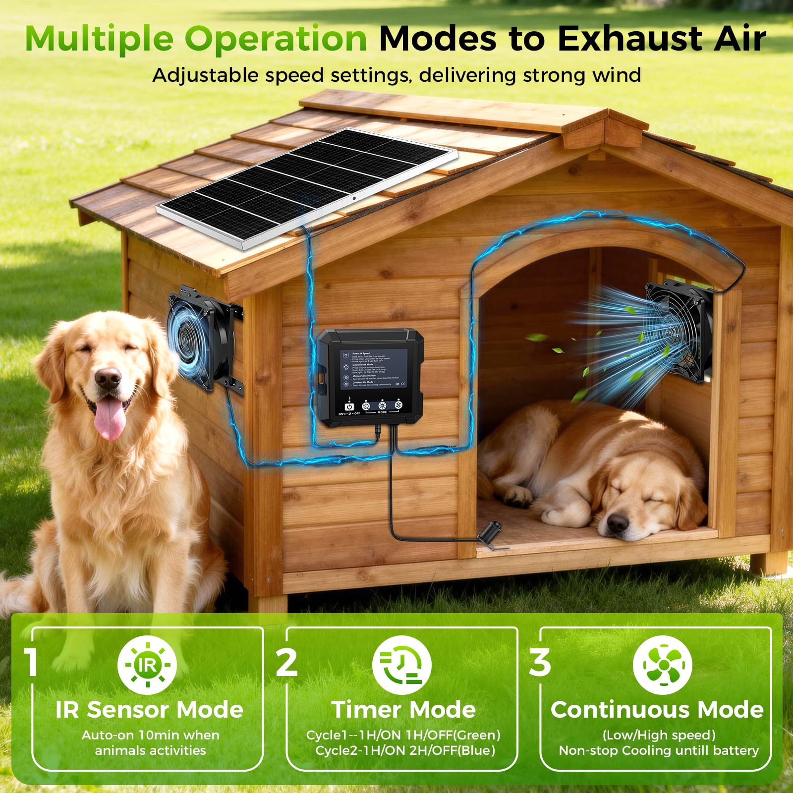 Chtoocy IP65 label and housing detail showing durable weather protection