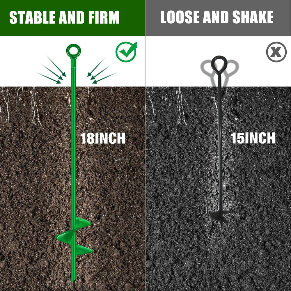 Chumia scale comparison showing 18-inch anchor next to ruler to confirm depth and reach