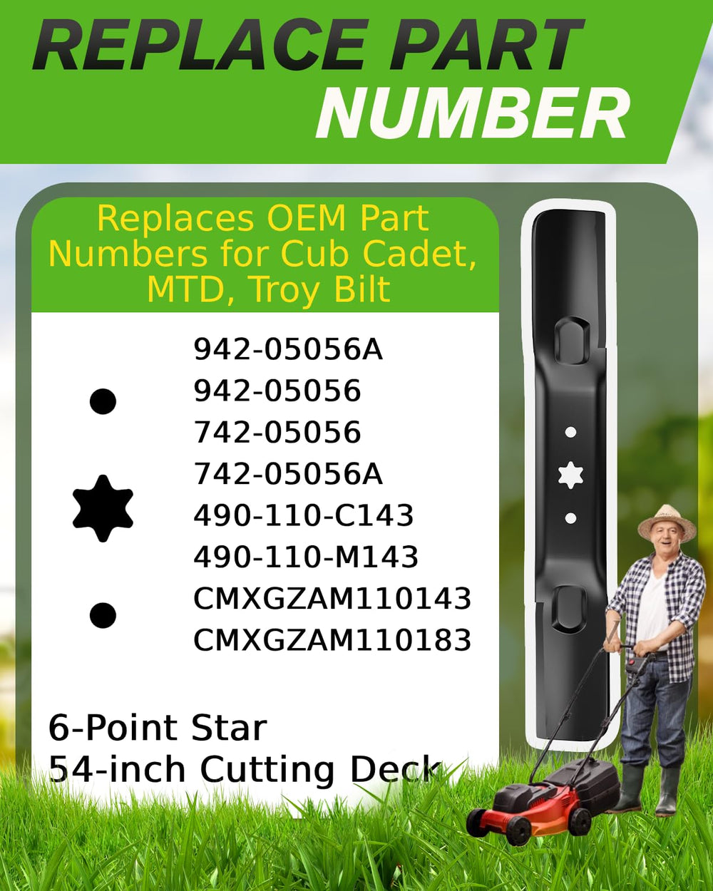 Chway blade edge close-up showing sharpened cutting edge for cleaner, efficient mowing