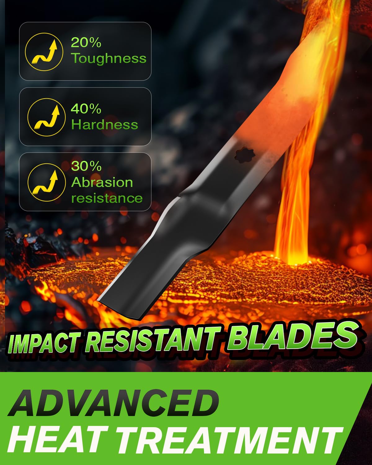 Chway blade side profile highlighting mulching curve for improved airflow