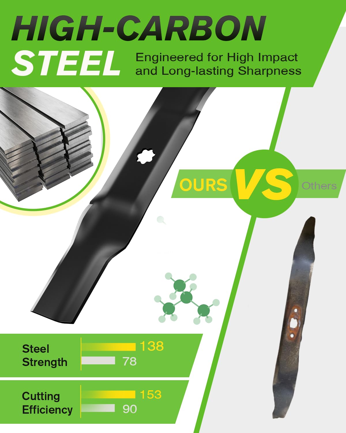 Chway blade beside ruler showing 17-inch length for accurate sizing
