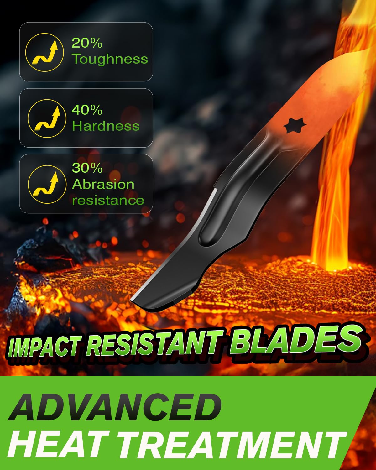 Chway blade installed on 50" mower deck illustrating secure mounting benefit