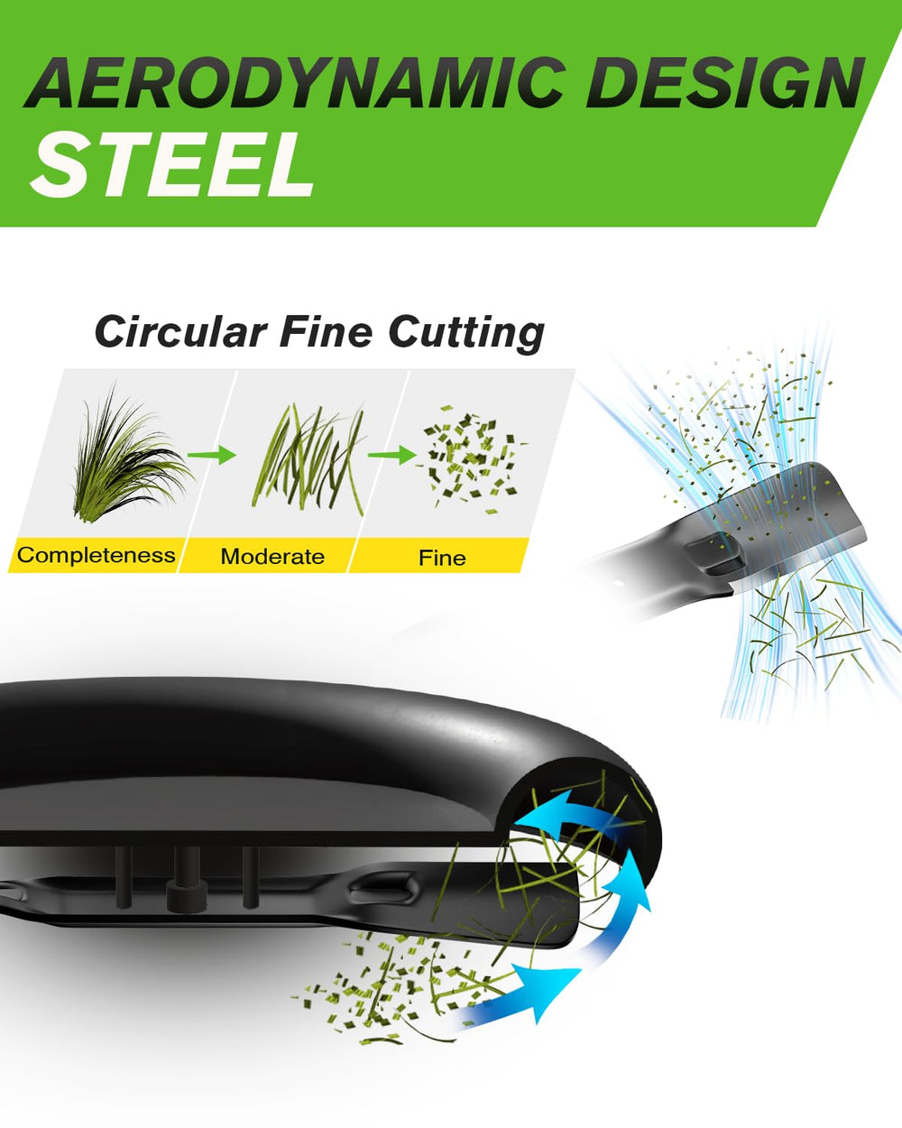 Chway rust-resistant coated blade held by hand to show safe handling and corrosion protection