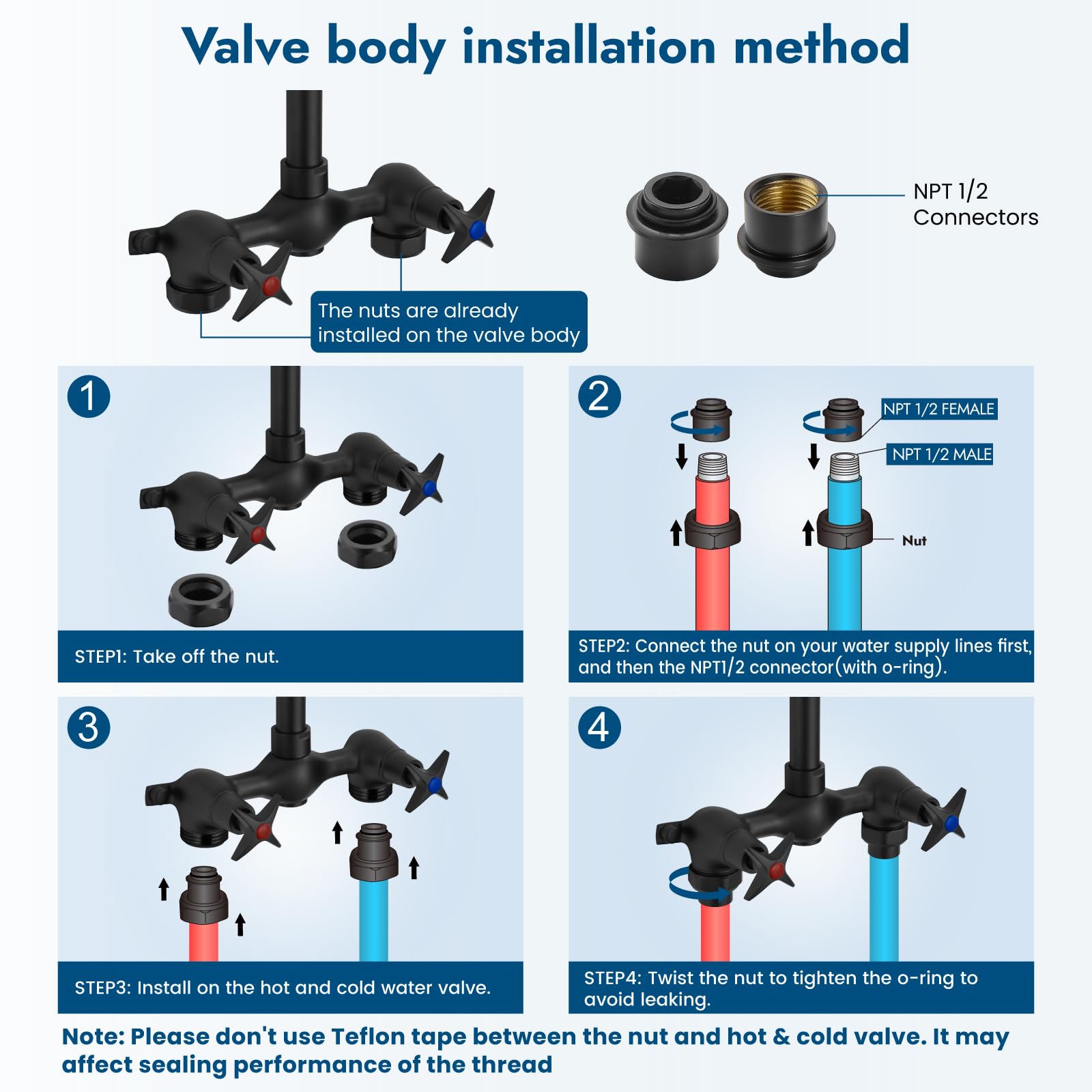 Cinwiny valve with dual cross handles showing easy temperature control benefit